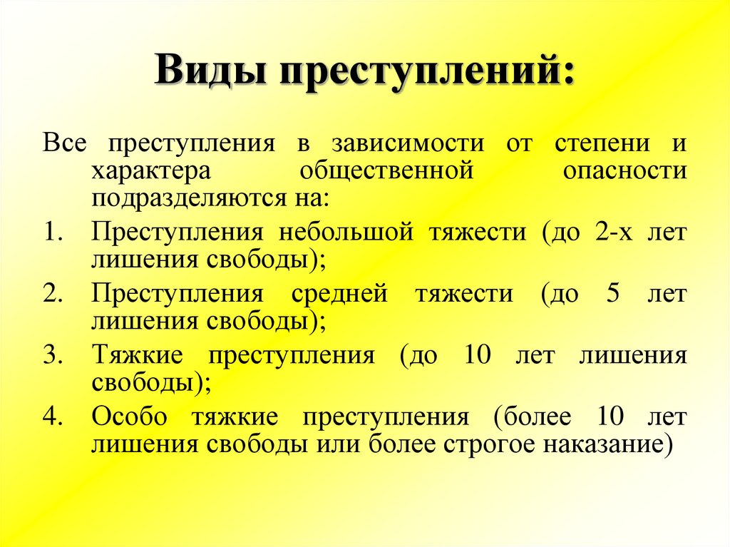 Презентация виды преступлений