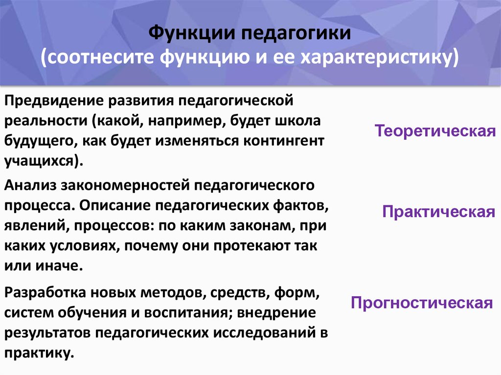 Педагогические функции школы