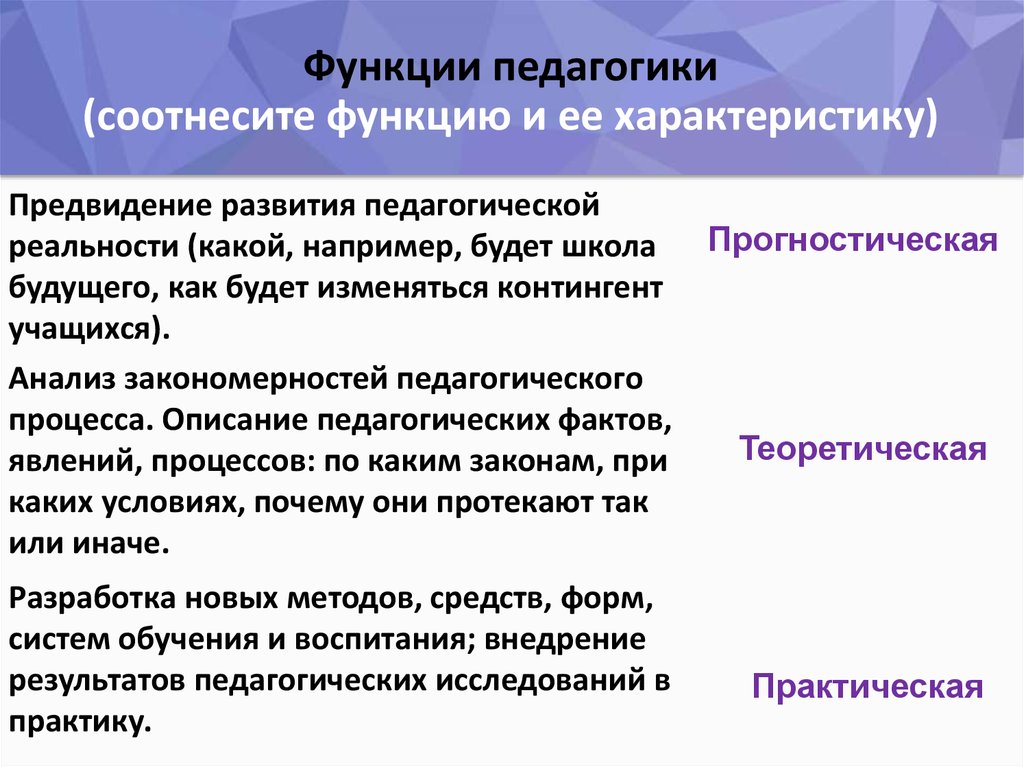 Педагогические функции