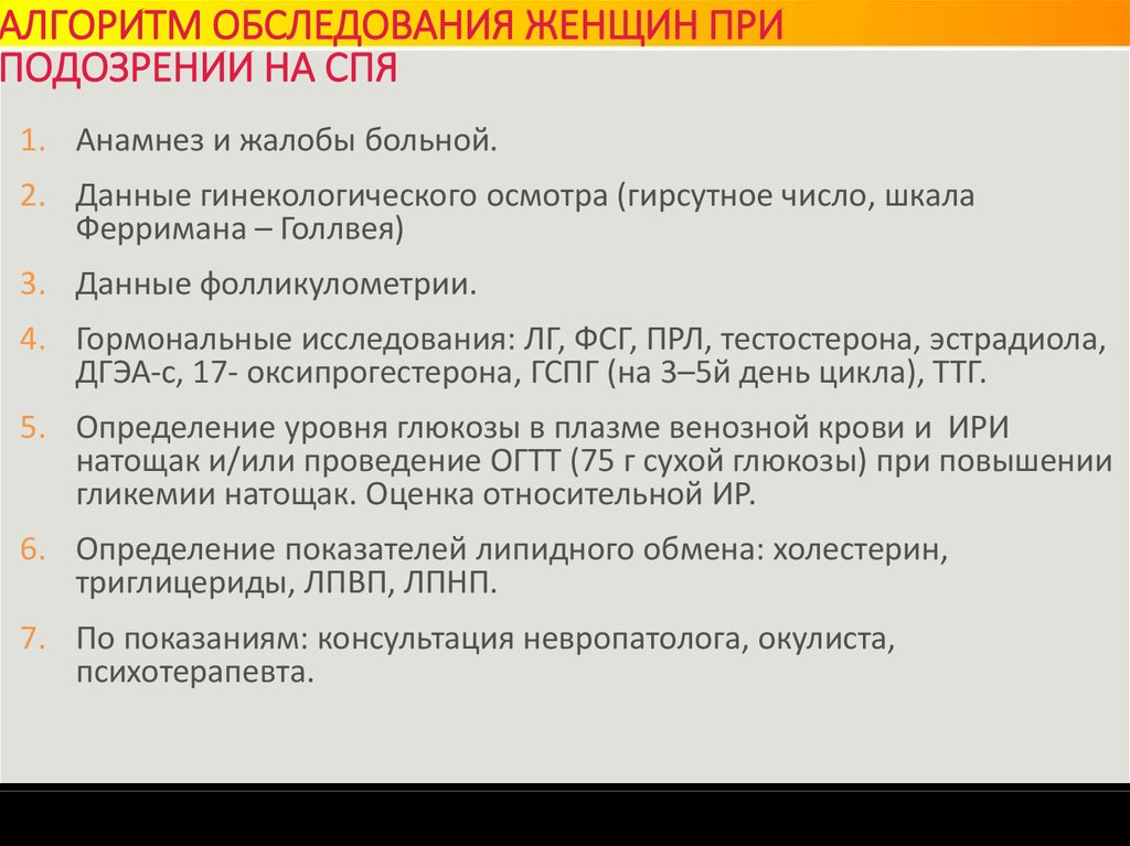 Алгоритмы женщины. Гинекологический осмотр алгоритм. Алгоритм осмотра. Описание осмотра. Гинекологический осмотр описание.