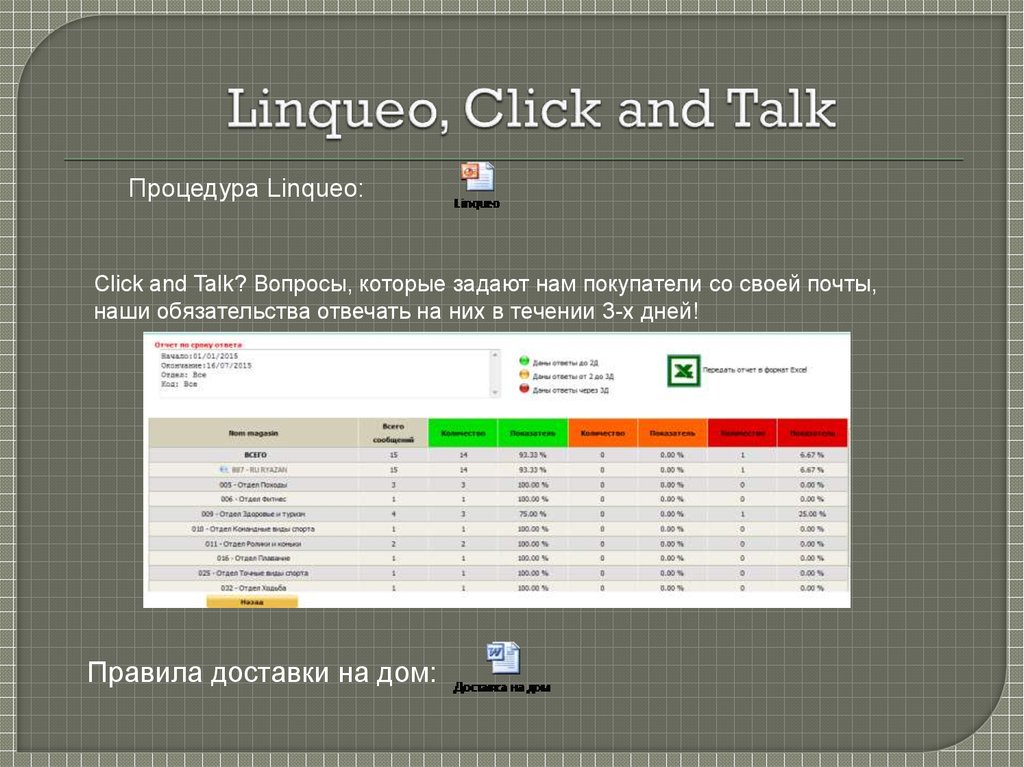 Linqueo, Click and Talk