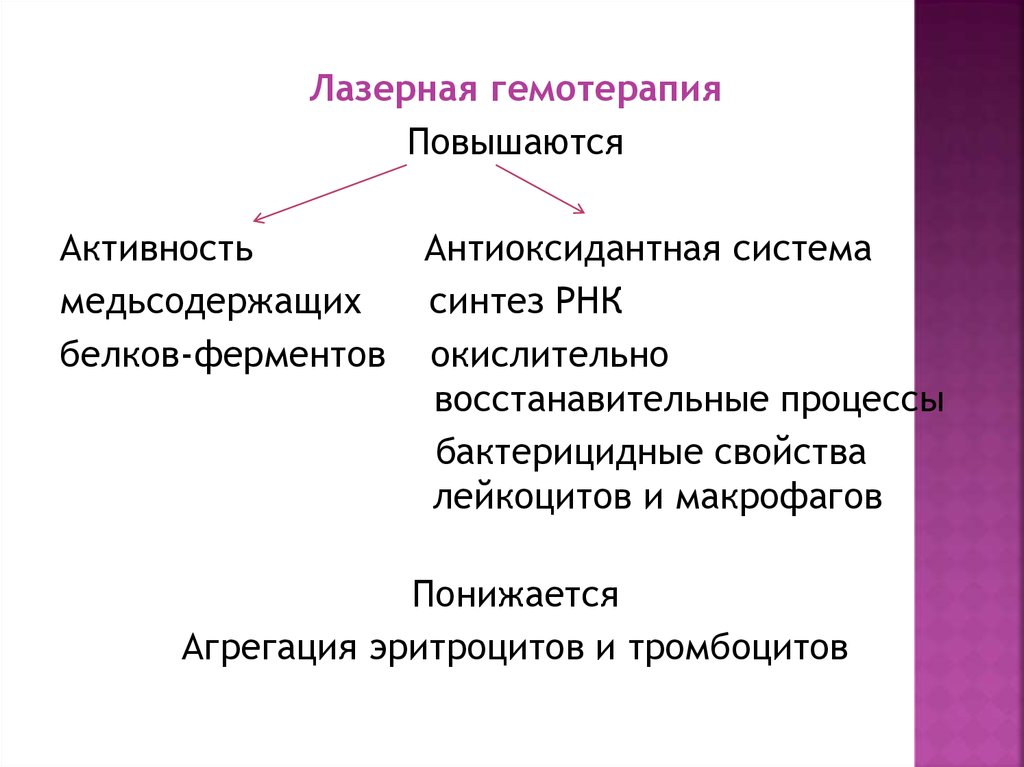 Haemotherapia латынь