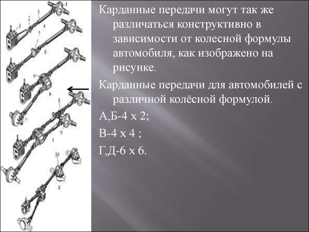 Карданный вал - презентация онлайн