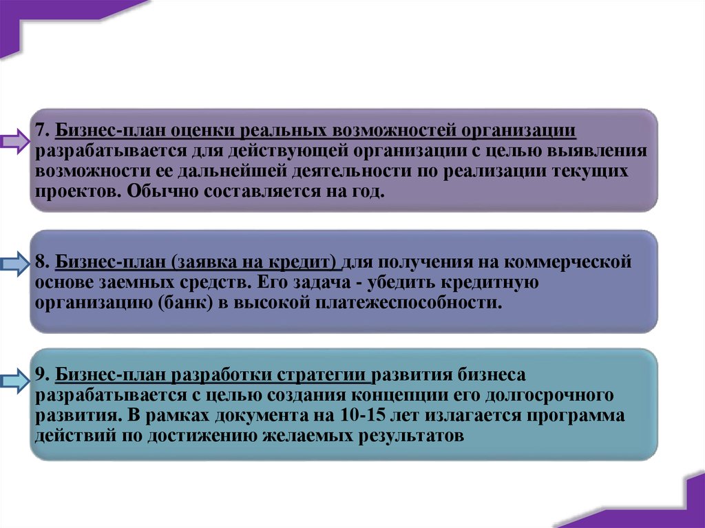 Действовать организовано. Действующая организация. На момент организации предприятия составляется:. Замысел оценка новых возможностей. С целью дальнейшей работы в данной организации.