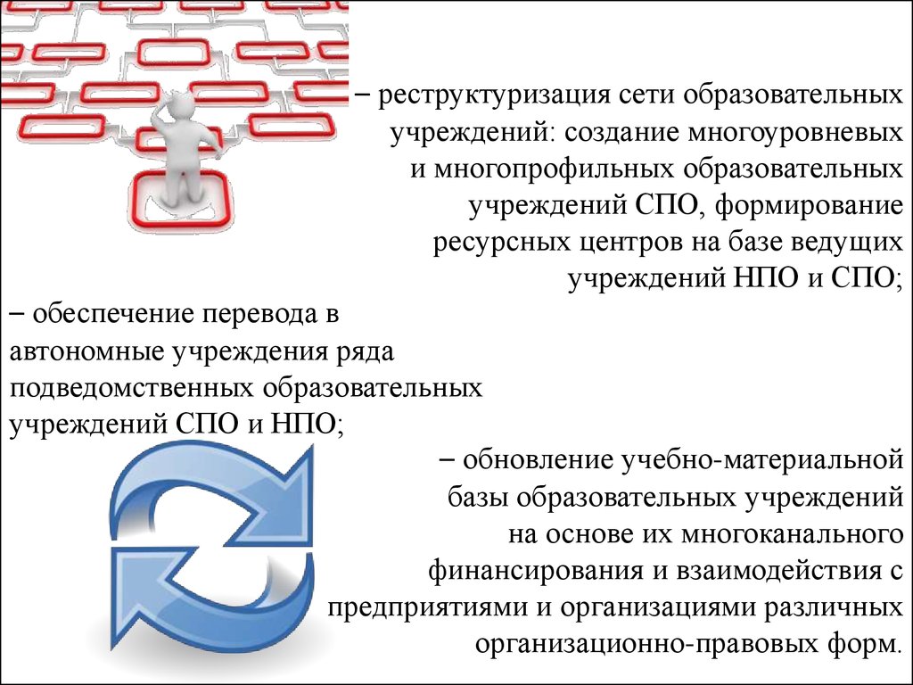 Сеть образования. Реструктуризация в образовании. Реструктуризация образовательной организации. Многопрофильные и многоуровневые учреждения. Сеть образовательных учреждений.