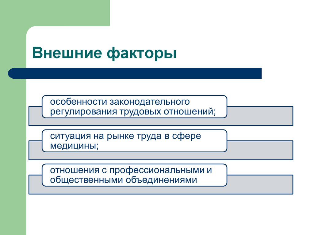 Внешние факторы это. Внешние факторы. Факторы влияющие на Правотворческий процесс пример. Внешние законодательные факторы. Факторы Законодательного процесса.