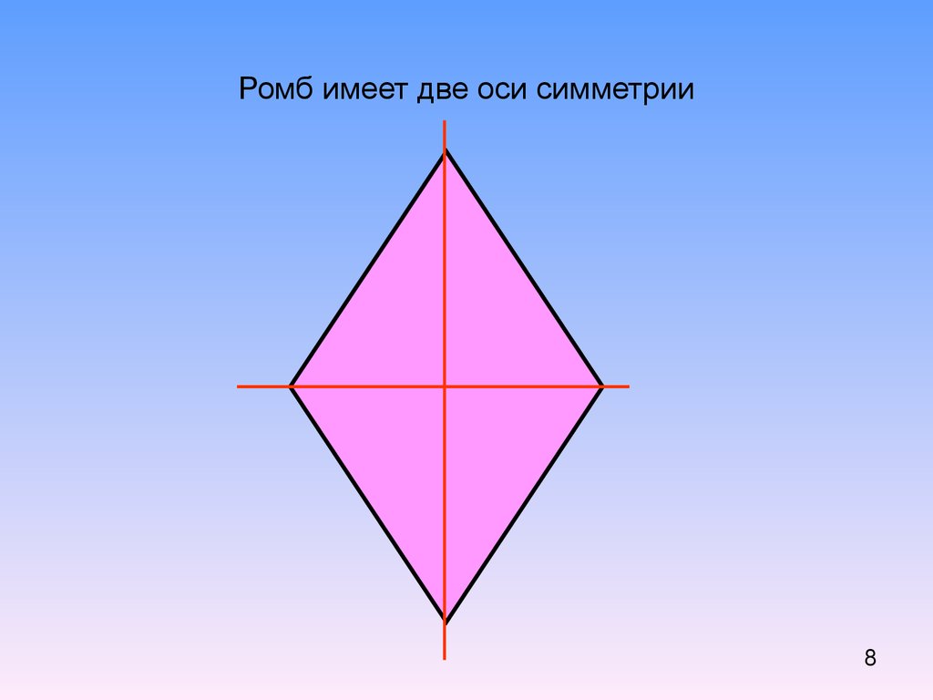 Симметрия ромба относительно прямой. Ось симметрии ромба. Ромб имеет две оси симметрии. Осевая симметрия ромба. Ось симметрии треугольника.