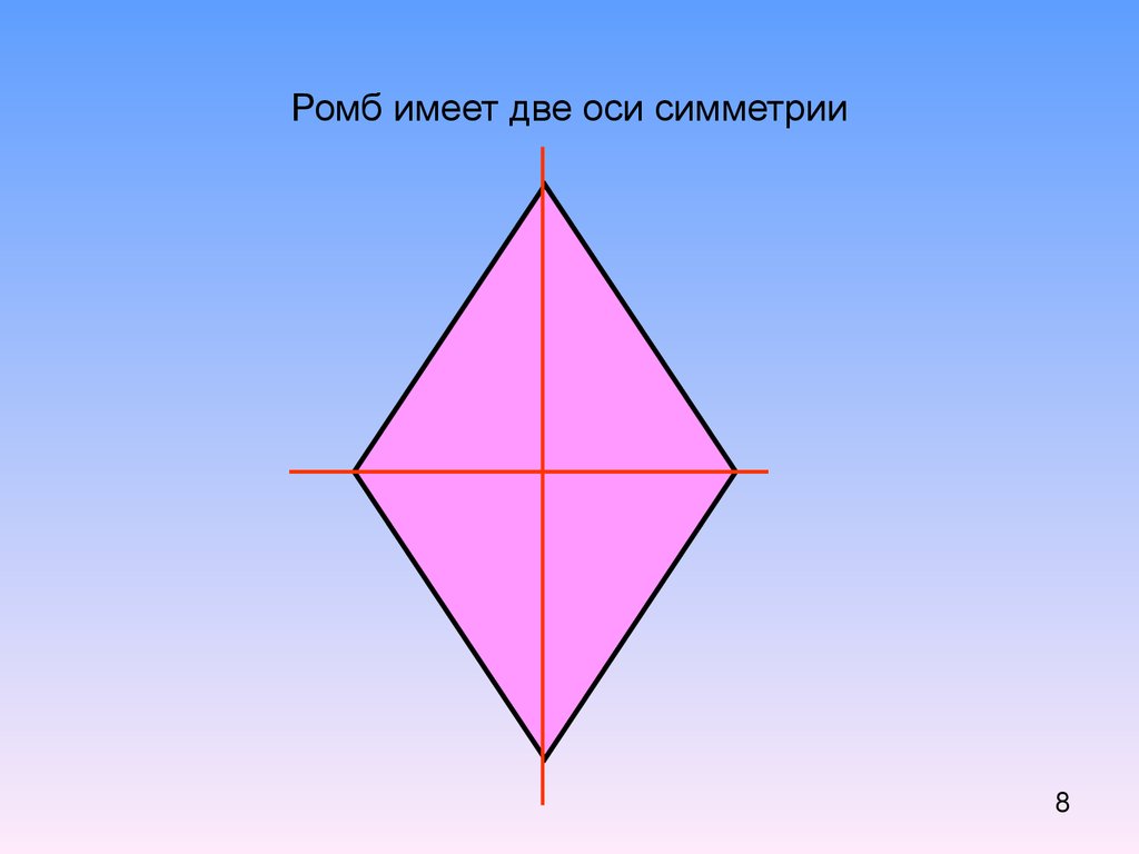 Отрезок ромб. Ось симметрии ромба. Ромб имеет две оси симметрии. Симметричный ромб. Осевая симметрия ромба.