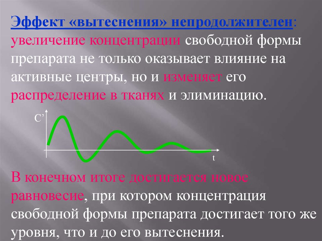 Увеличение концентрации. Эффект вытеснения. Эффект вытеснения последовательность процессов. Процессы характеризующие эффект вытеснения. Эффект вытеснения возникает.