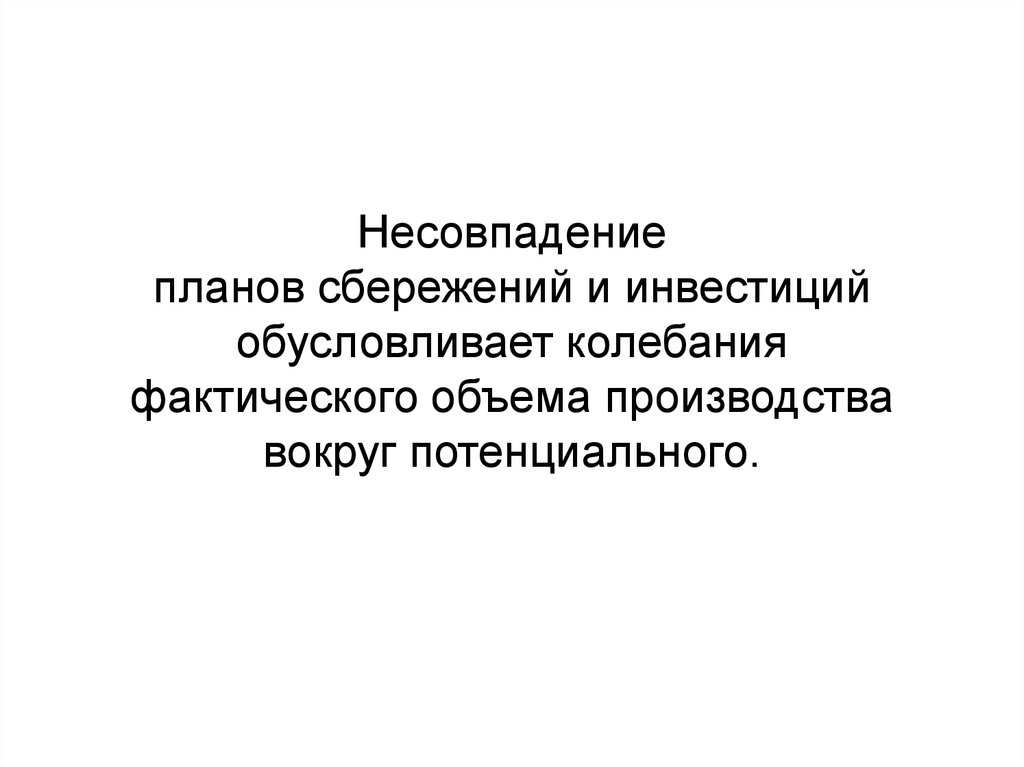 Обусловленная колебаниями. Несоответствие планов сбережений и инвестиций.. Несовпадение.