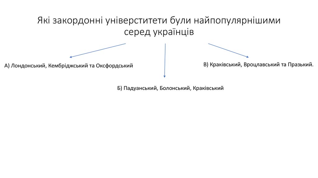 Які закордонні універститети були найпопулярнішими серед українців