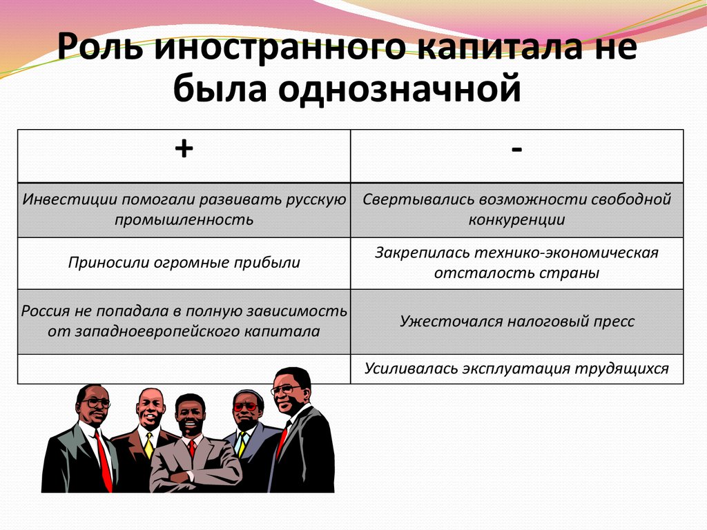 Роль иностранных. Роль иностранного капитала в экономике. Роль иностранного капитала в экономике России. Важность привлечения иностранного капитала. Роль иностранного капитала в экономике России в начале 20 века.