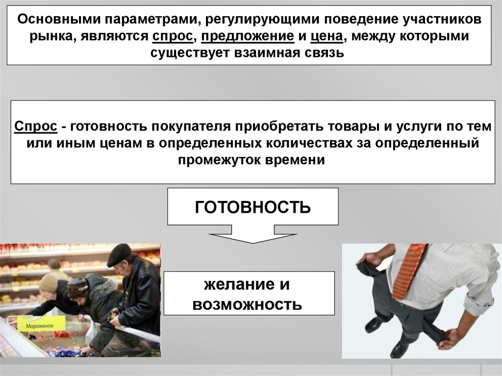 Регулируют поведение. Основные параметры регулирующие поведение участников рынка. Спрос готовность покупателя. Основными параметрами регулирующими поведение субъектов рынка.