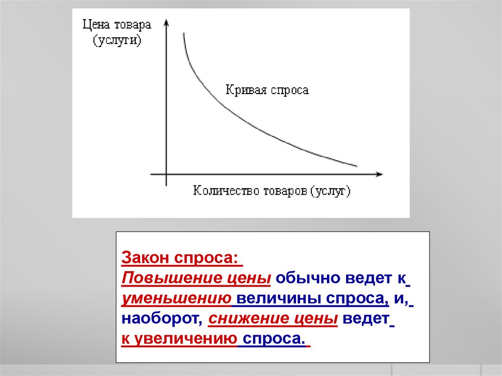 Повышение спроса. Характеристика закона спроса. Снижение величины спроса и снижение спроса. Увеличение спроса ведет к увеличению цены.