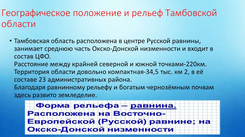 Карта рельефа тамбов