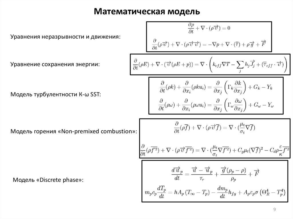 Моделирование систем дифференциальных уравнений