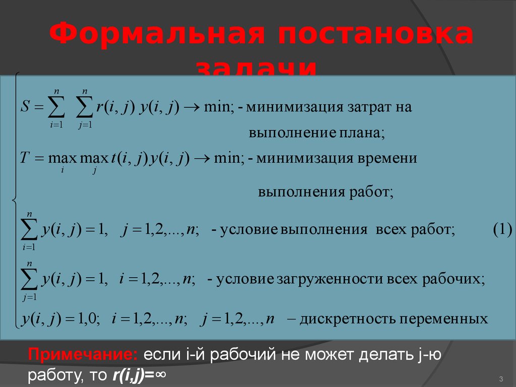 Задача о назначениях презентация