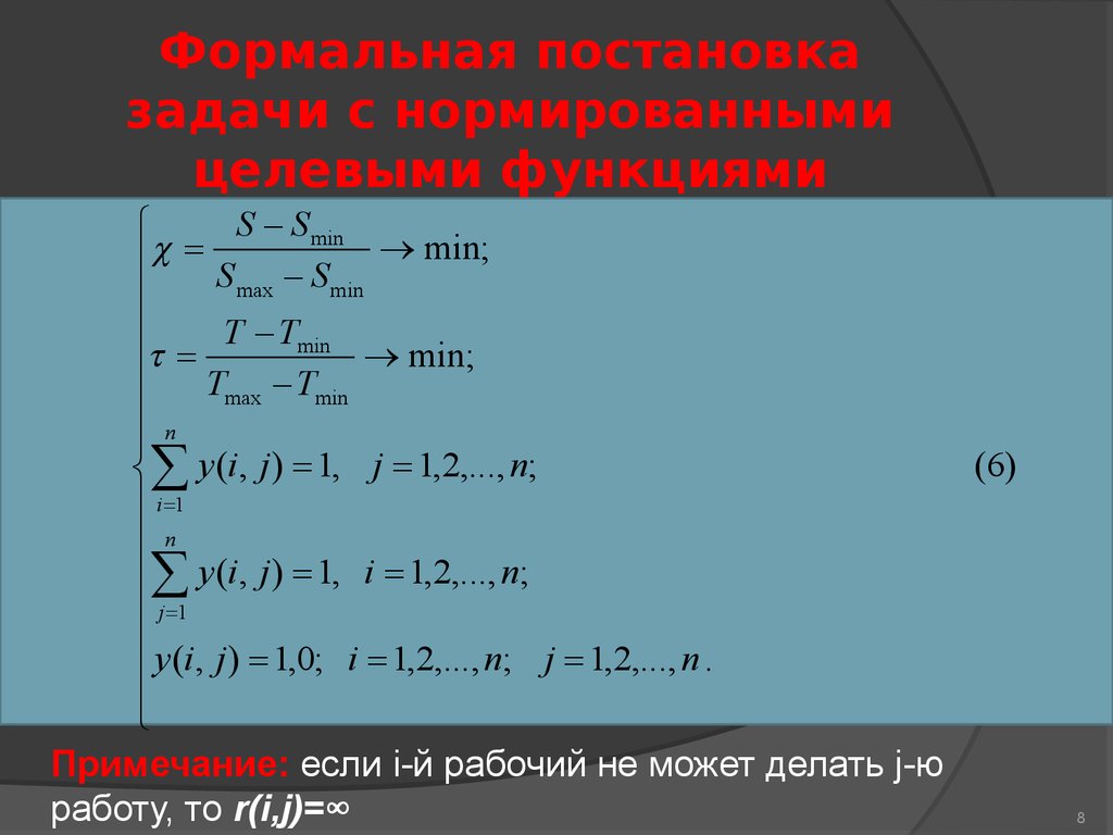 Задача о назначениях презентация