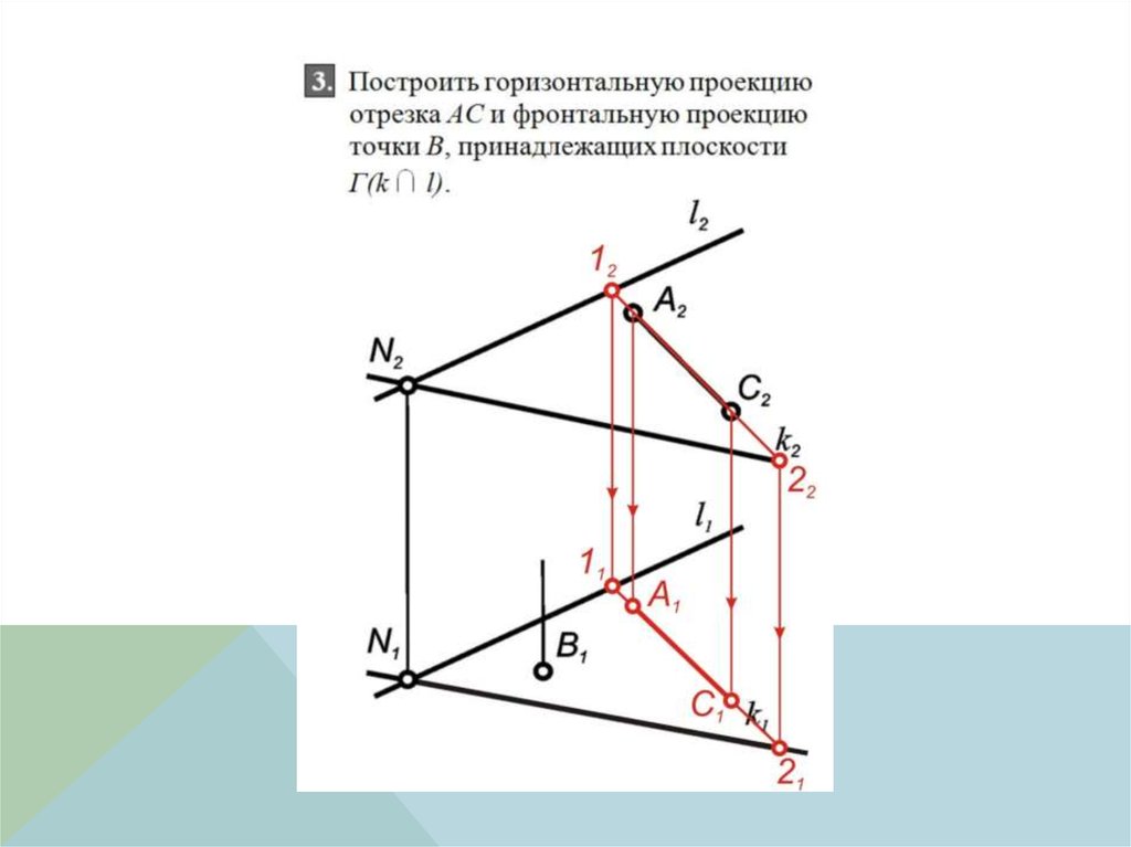 Построить горизонтальную проекцию. Построить фронтальную проекцию прямой принадлежащей плоскости. Достроить фронтальную проекцию плоскости. Построение фронтальной проекции отрезка.