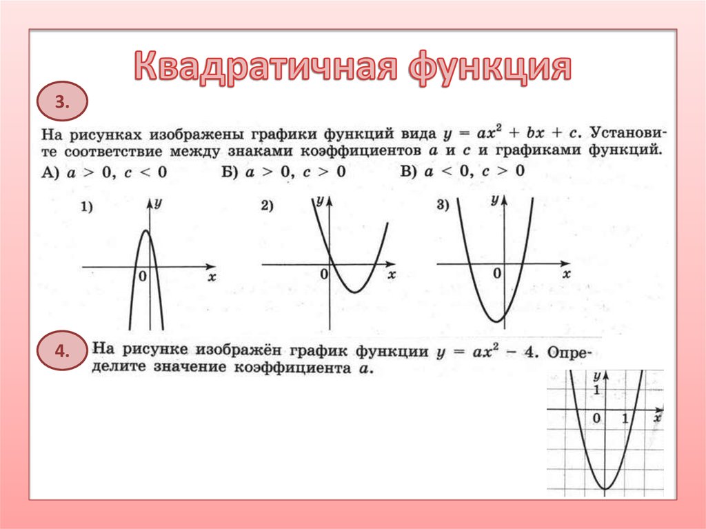 Av функция. Коэффициент Графика функции парабола. График квадратичной функции в зависимости от коэффициентов. Коэффициенты графиков функций парабола. Расположение Графика квадратичной функции в зависимости от а и с.