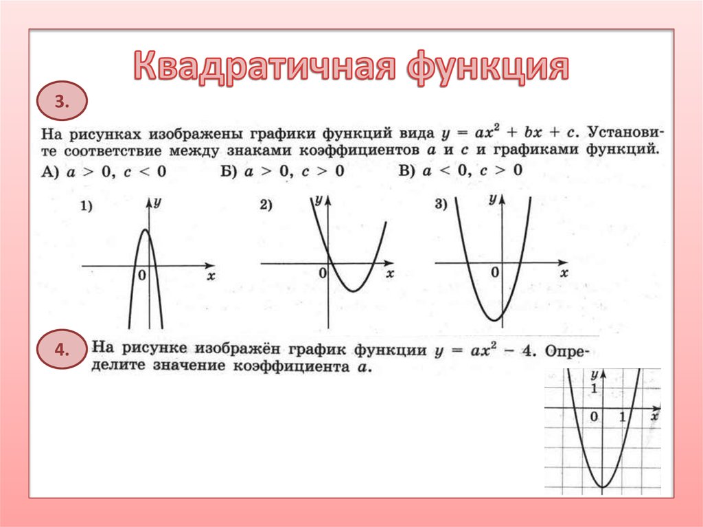 График какой квадратичной функции изображен на рисунке. Коэффициент Графика функции парабола. Квадратичная функция. Коэффициенты квадратичной функции. График квадратичной функции.