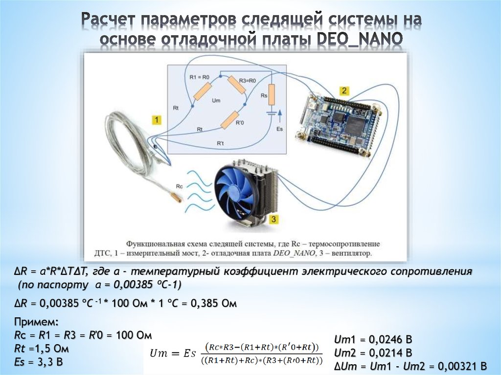 Цифровые параметры. Цифровая следящая система что это. Расчёт параметров рельсотрона. Максимальная ошибка следящей системы.