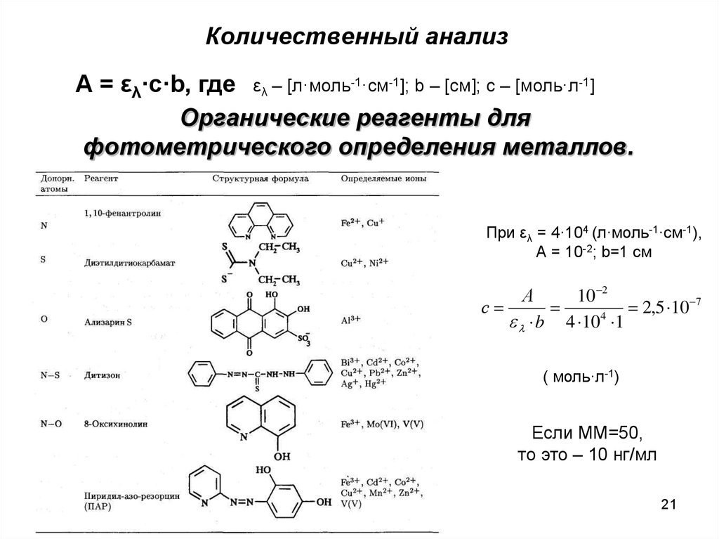 Количественный анализ. Количественный анализ химия формулы. Количественный анализ вещества формула. Формула для определения количественного анализа. Пример количественного анализа в химии.