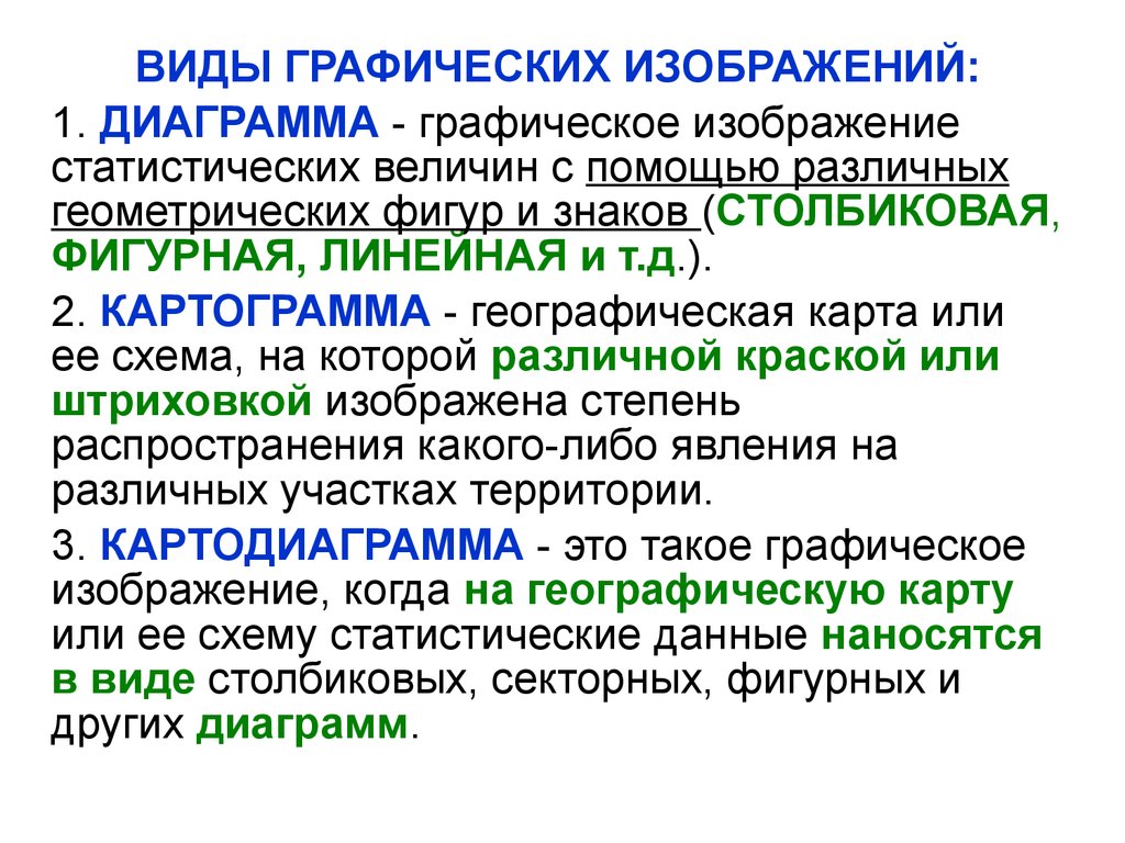 Способы графических изображений. Виды графических изображений. Виды графических образов. Виды графических изображений статистических. Виды графического изображения статистических данных.