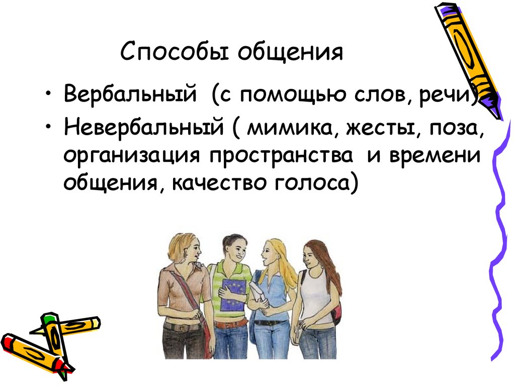 Сообщение общение. Способы общения. Способы общения людей. Способы человеческого общения. Методы и способы общения.