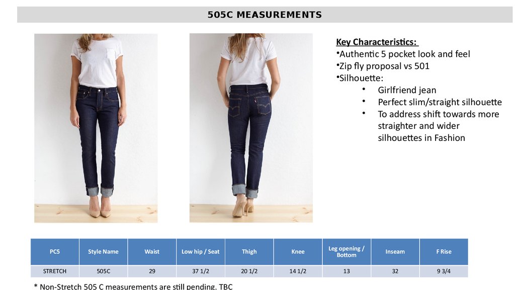 levis measurements