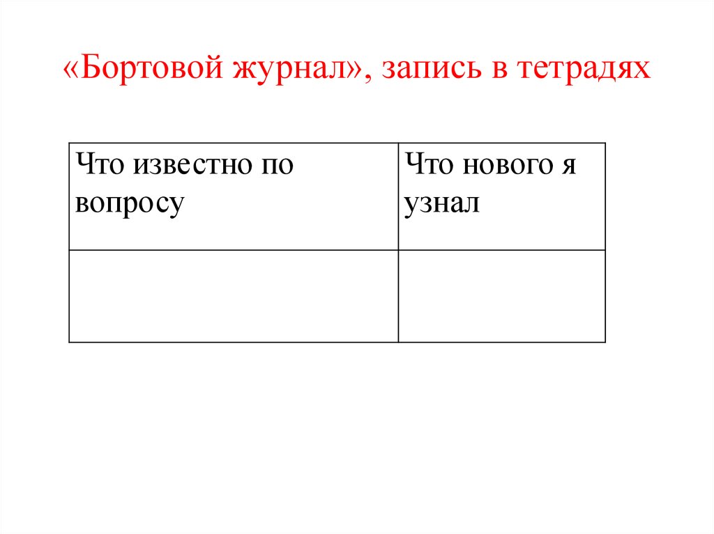 Презентация бортовой журнал