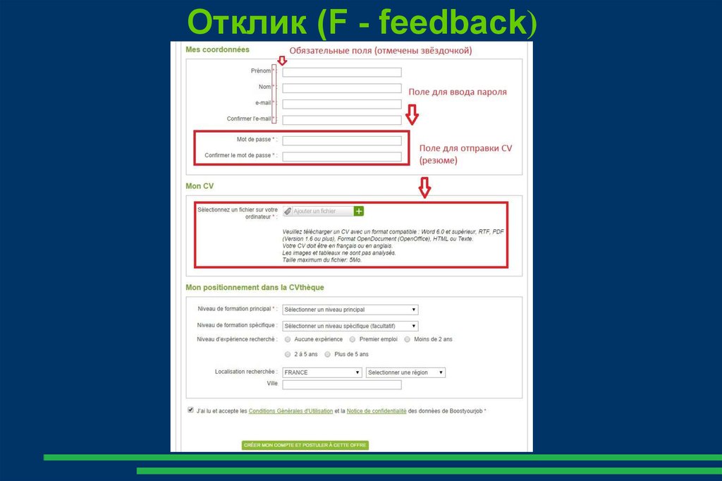 Отклик (F - feedback)