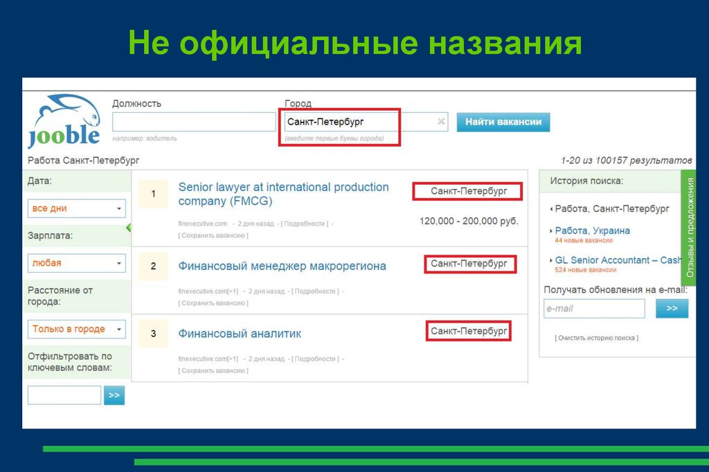 Не официальные названия