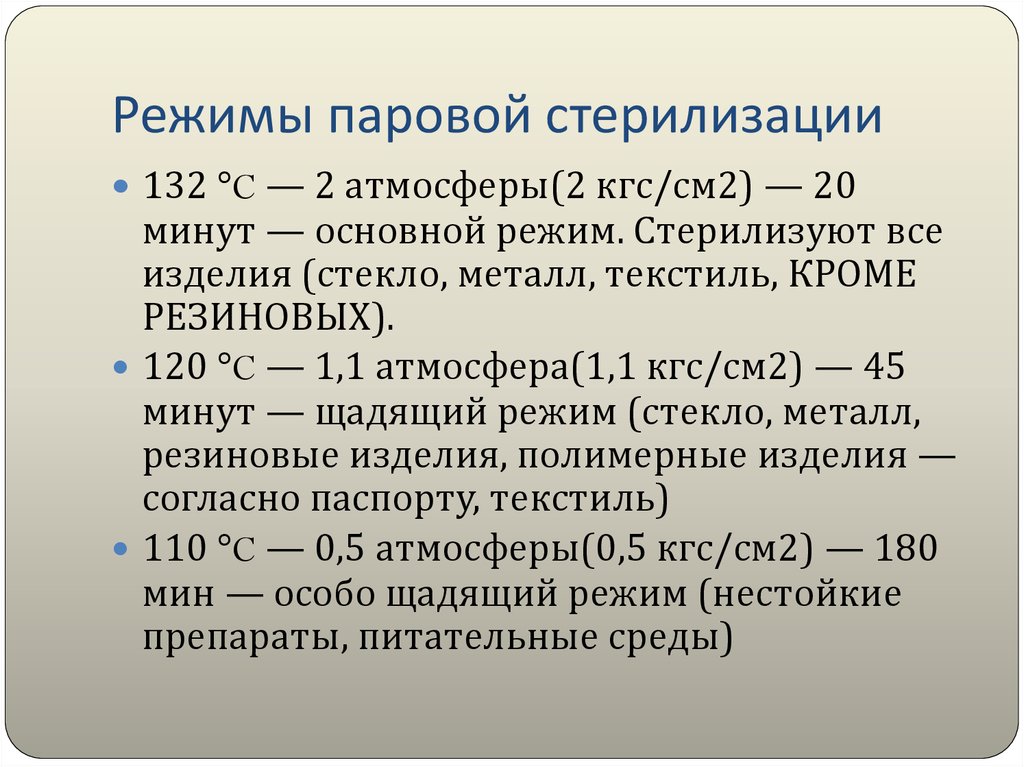 Режим стерилизации изделий