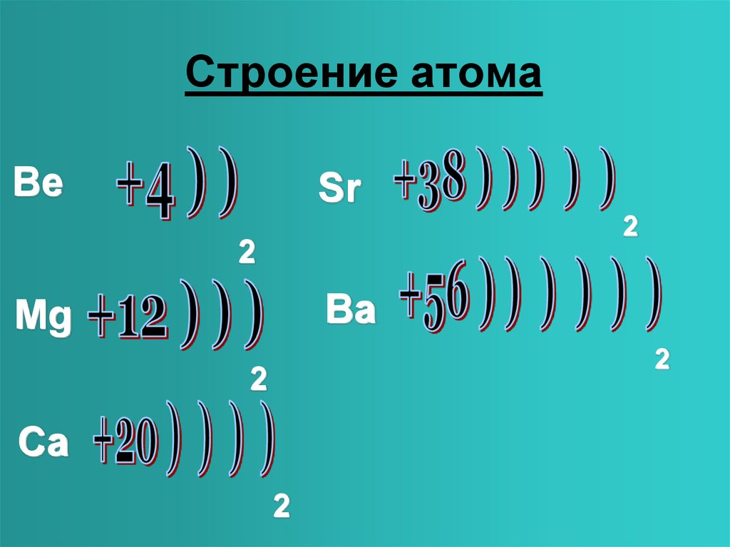 Составить схему строения атома mg