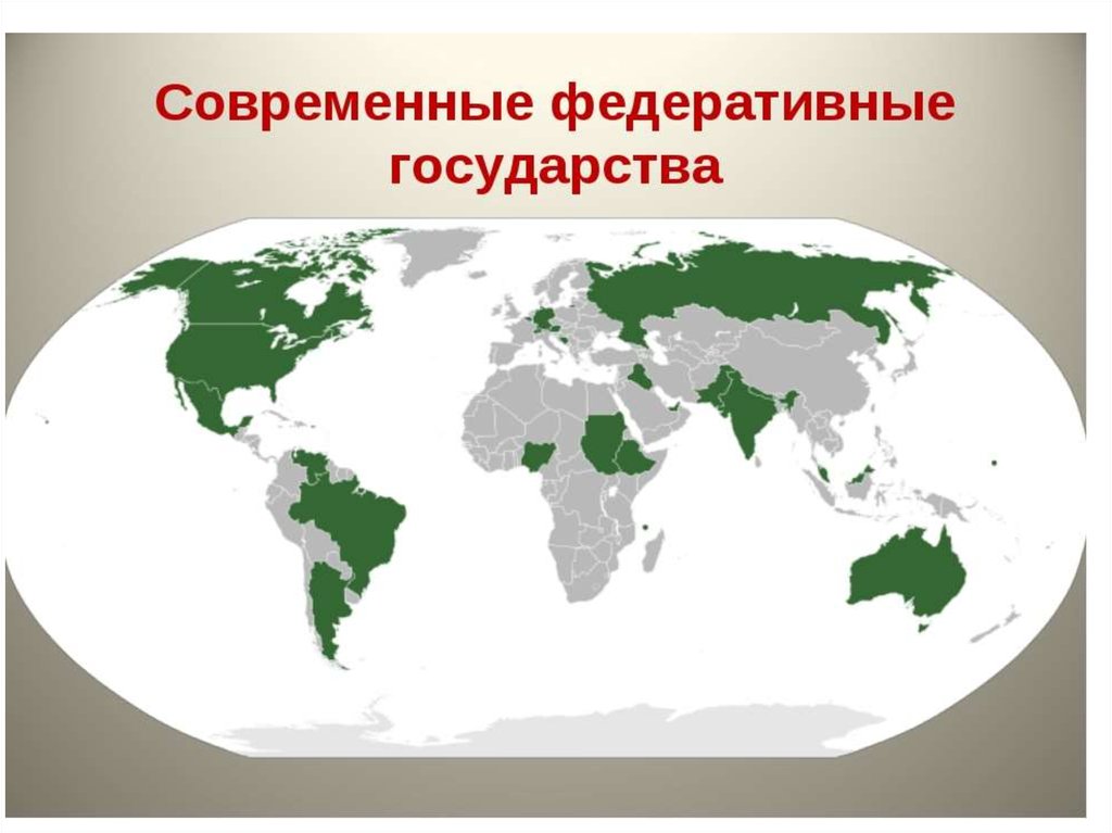 Формы административно территориального устройства федеративные страны