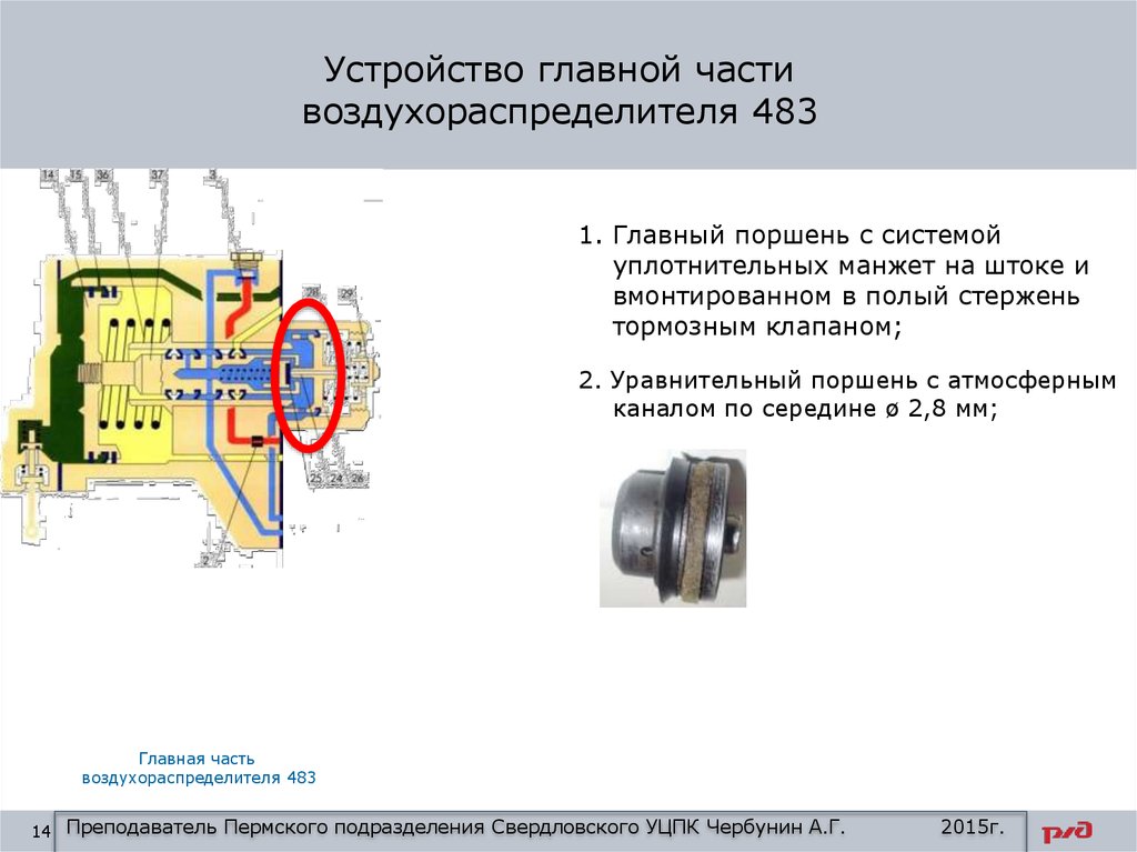 Схема действия воздухораспределителя 483