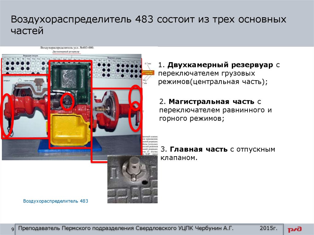 Режимы воздухораспределителя на локомотиве. Воздухораспределитель ВР 483. Режимы переключения Воздухораспределитель 483 устройство. Двухкамерный резервуар воздухораспределителя 483. Грузовой Воздухораспределитель 483.