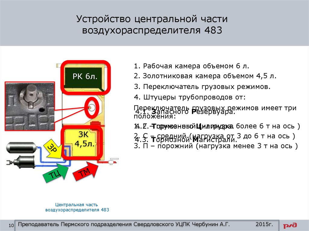 На каком режиме включается воздухораспределитель