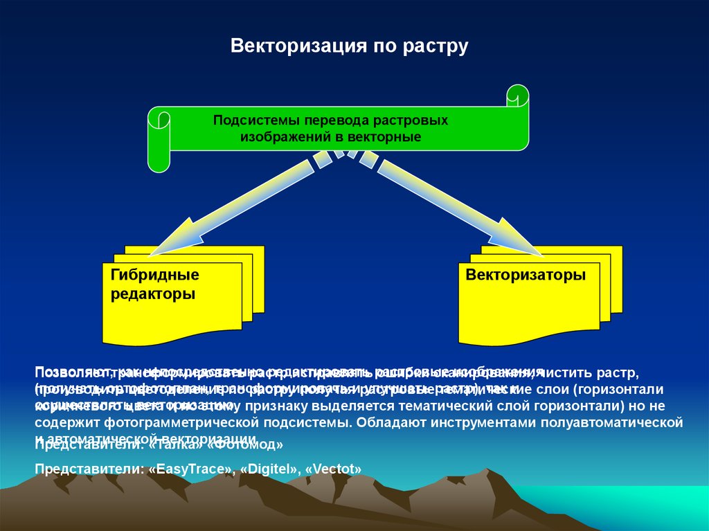 Существуют следующие способы векторизации растровых изображений