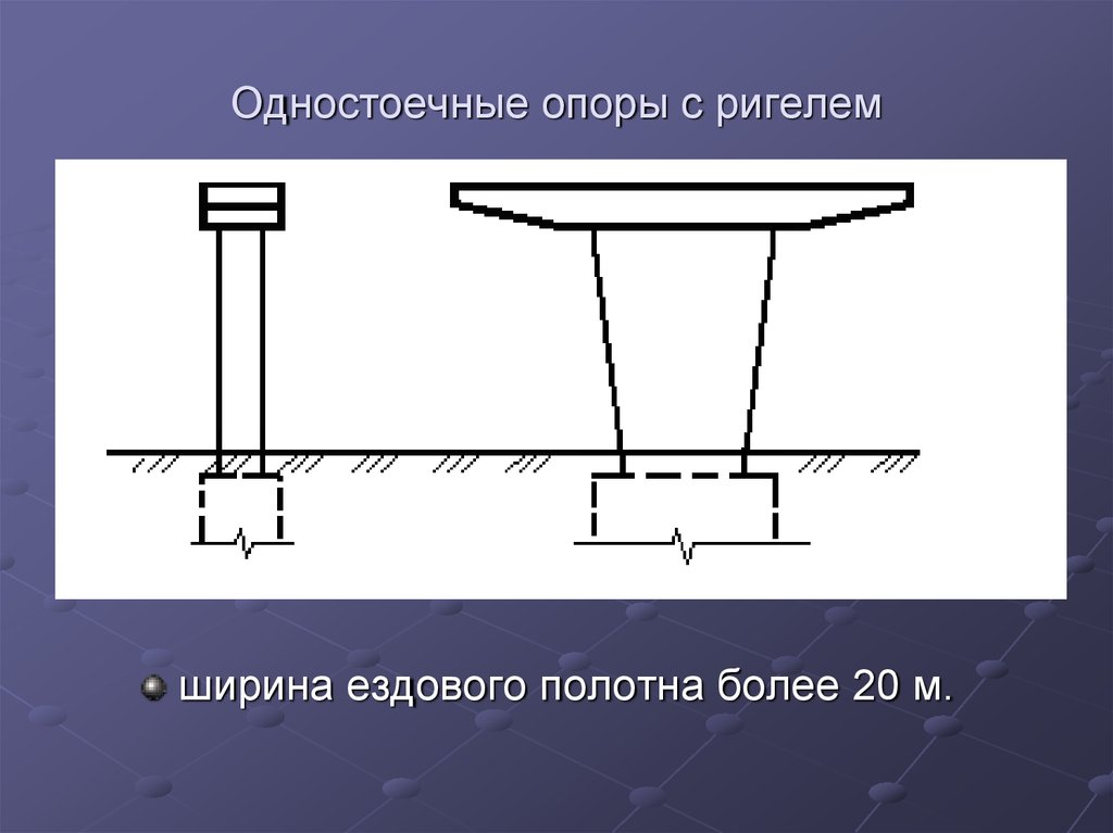 Опора на определенную. Ригель опоры. Ригели опор. Ригель фундамента опоры. Ригель на опоре.