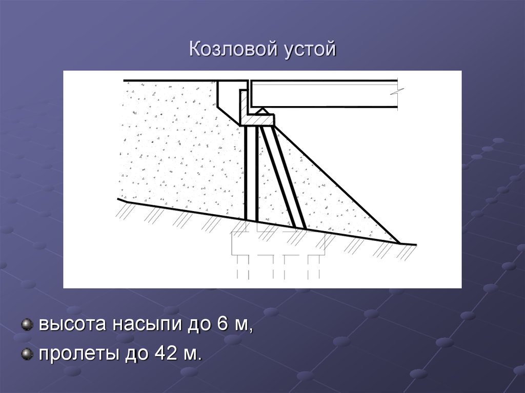 Устои козловые типовой проект