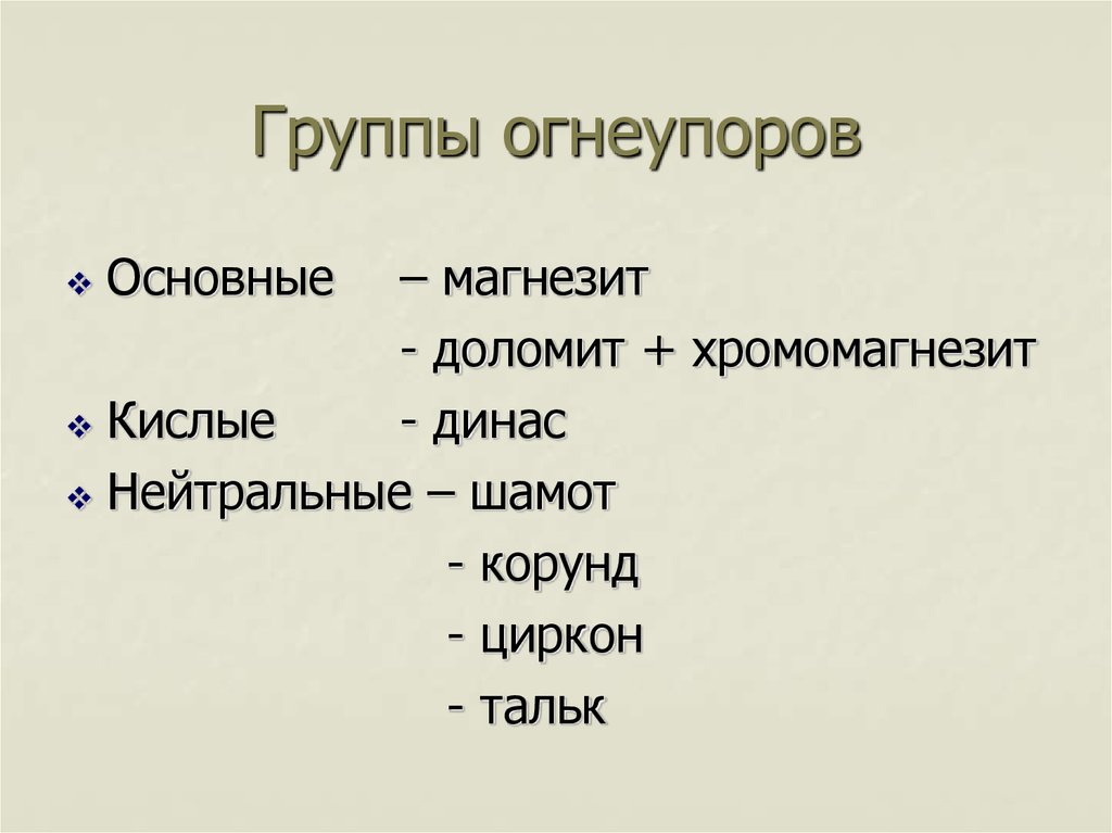 Группы огнеупоров