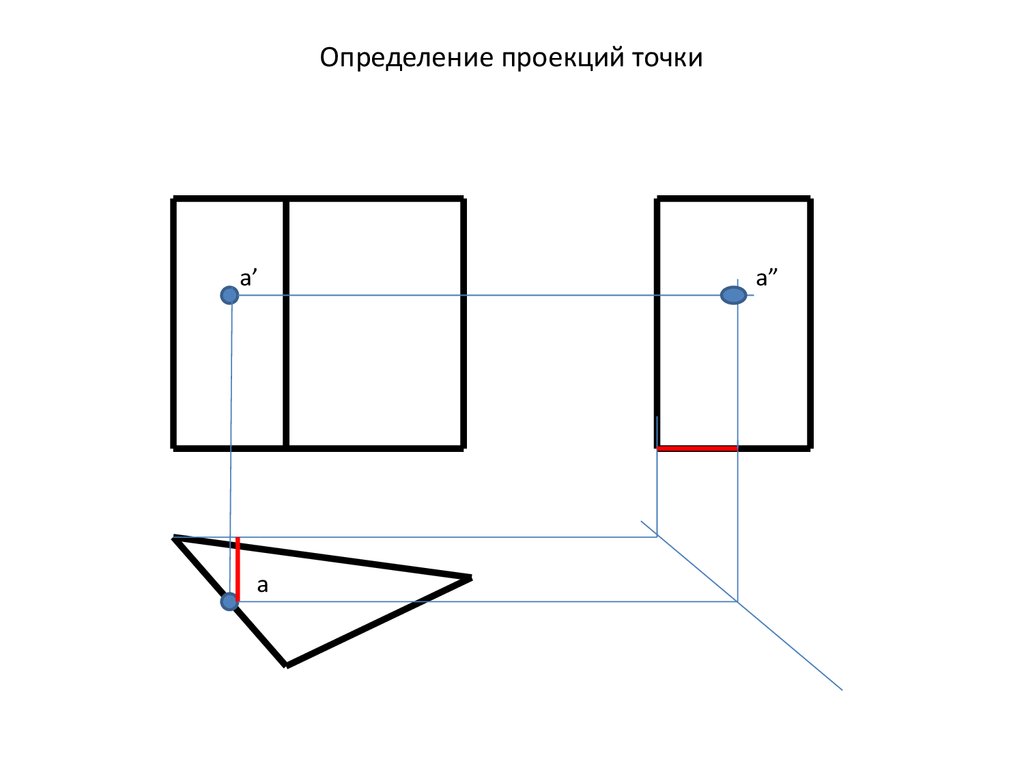 Проекция точки на сторону. Метод прямоугольного проецирования. Центральная проекция точки. Прямоугольное проецирование квадрата на плоскости. Проецирование точек на квадрате.