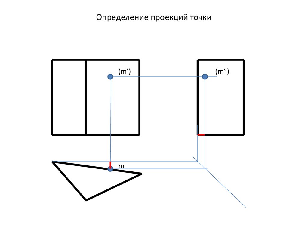 Проекция точки на сторону