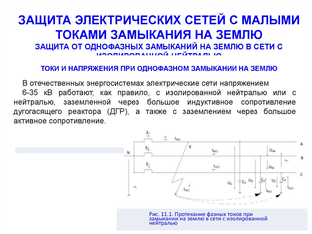 Маленький ток. Сети с малыми токами замыкания на землю. Напряжения при замыкании на землю. Напряжения в сети при однофазном замыкании на землю. Защита от однофазных замыканий.