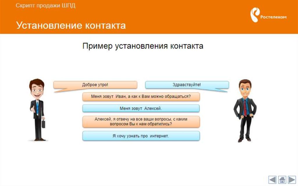 Составление скриптов. Скрипт продавца в магазине. Скрипты продаж. Скрипт продаж для интернет магазина. Скрипт по продажам.