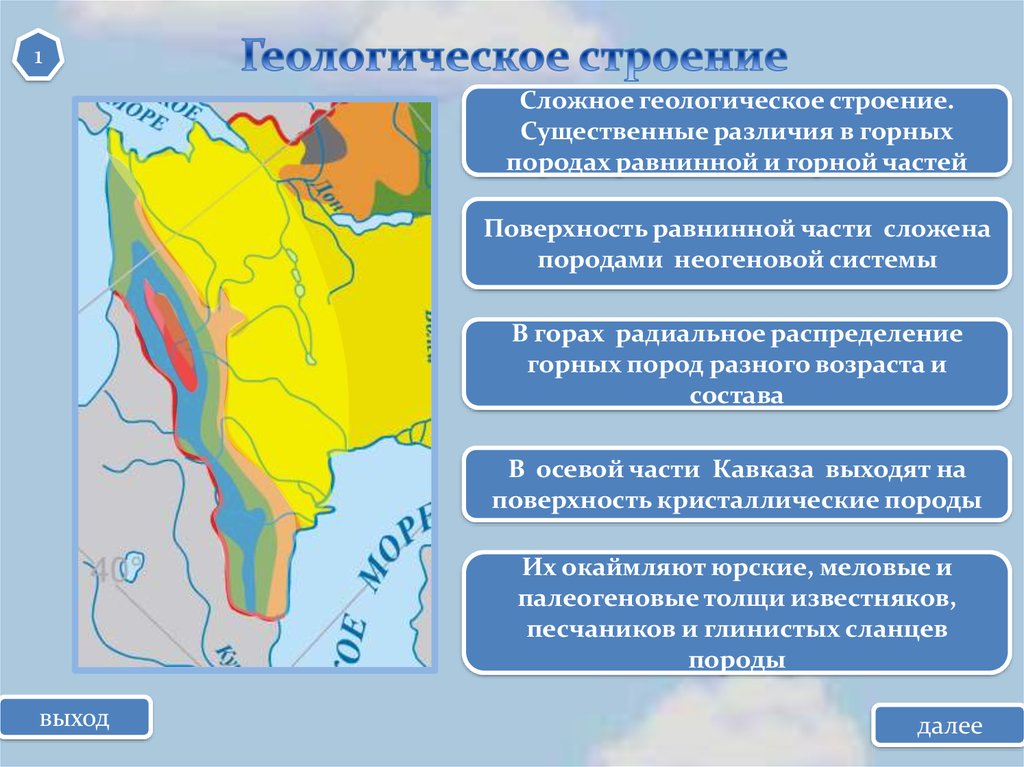 Какая тектоническая структура кавказа. Геологическая структура Кавказа. Северный Кавказ тектоническое строение таблица. Геологическое строение и рельеф Северного Кавказа.