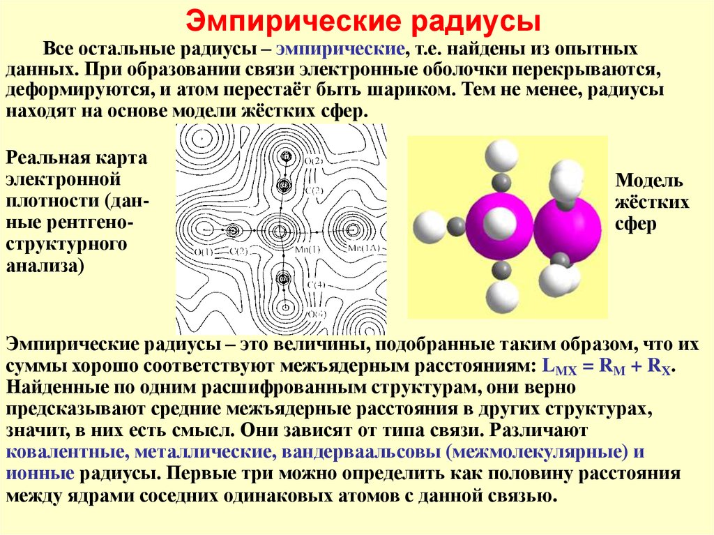 Структурная химия. Атомные и ионные радиусы. Модель жестких сфер. Радиус Иона.