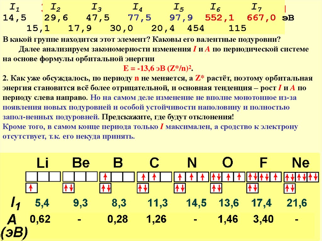 Порядок увеличения валентных электронов. Закономерности изменения энергии сродства к электрону. Сродство к электрону. Изменение сродства к электрону. Уменьшения энергии сродства к электрону..